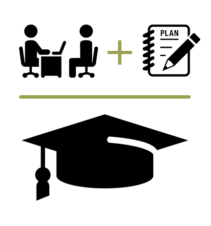 My Academic Plan (MAP) released to NMC students NMC Communiqué